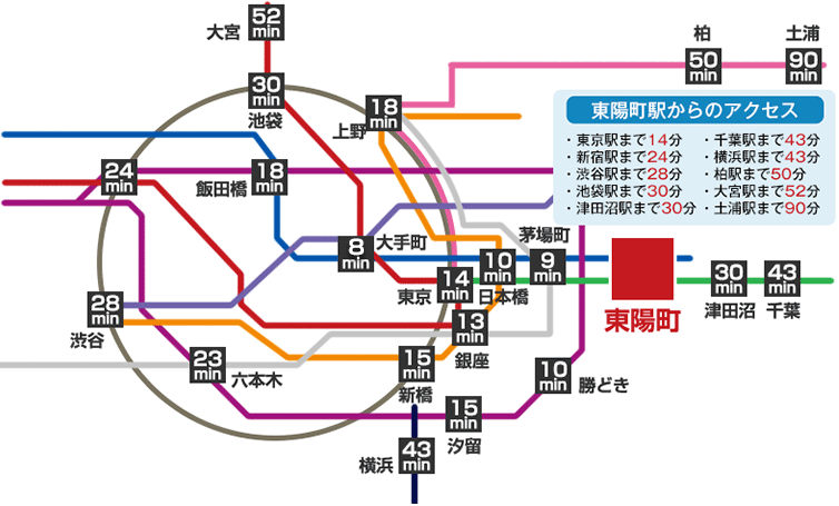 路線図